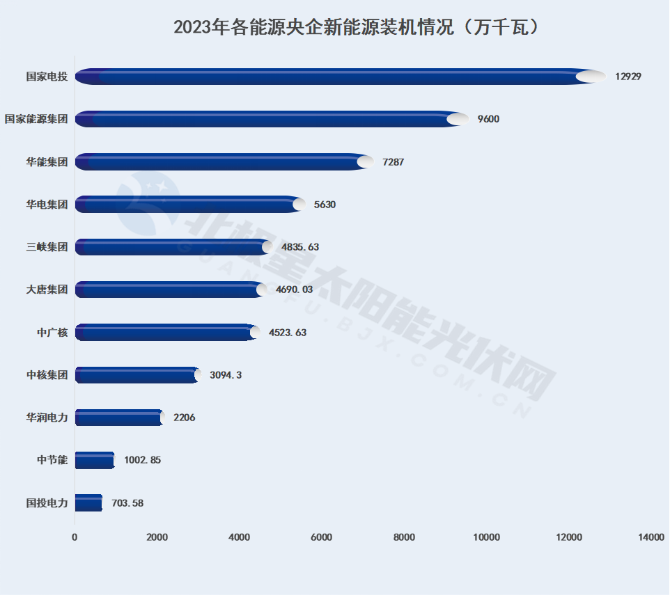 2新能源.png