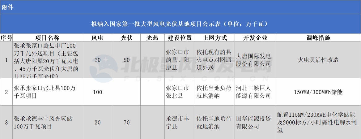 QQ图片20211124093222.png