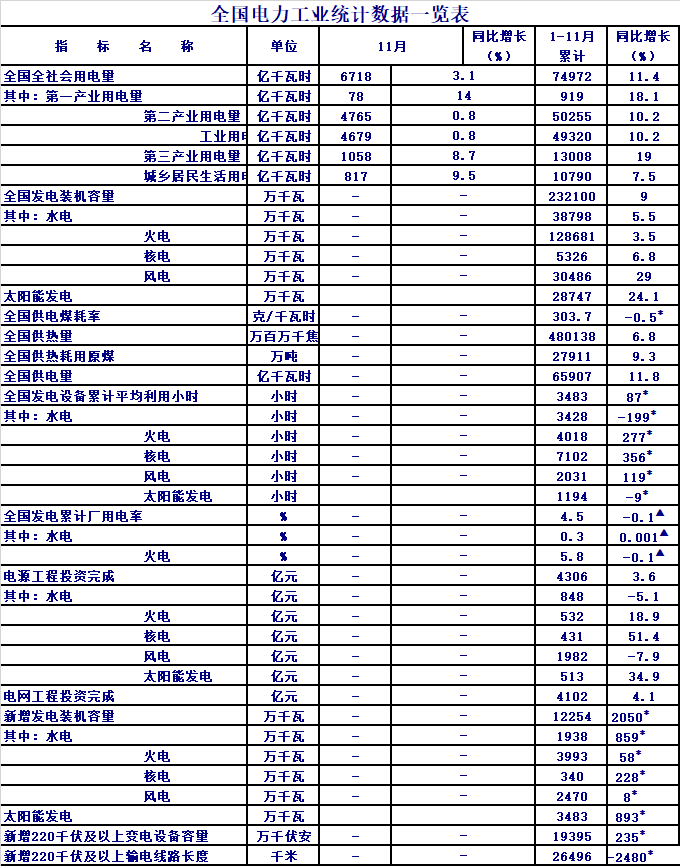 企业微信截图_16399598039479.png