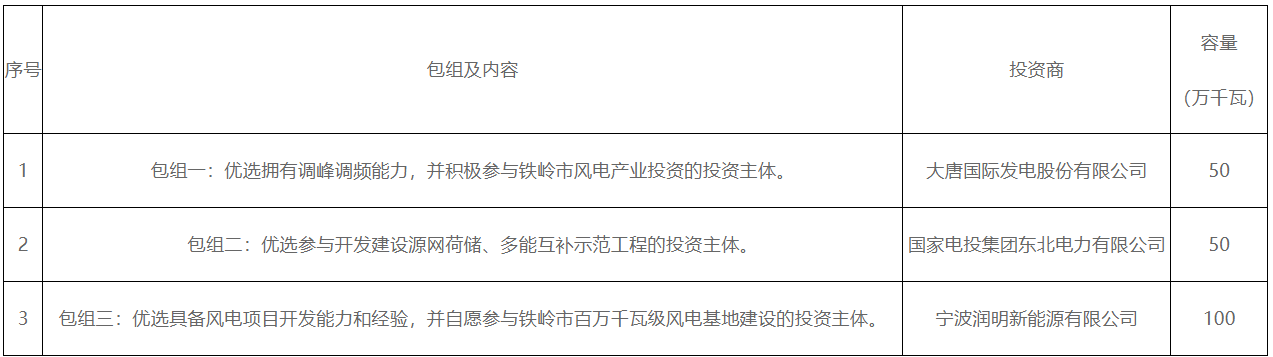 QQ截图20220114140039.png QQ截图20220114140039.png