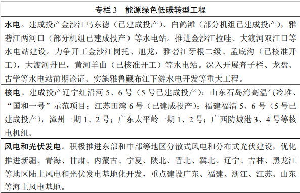 微信截图_20220322162252.png