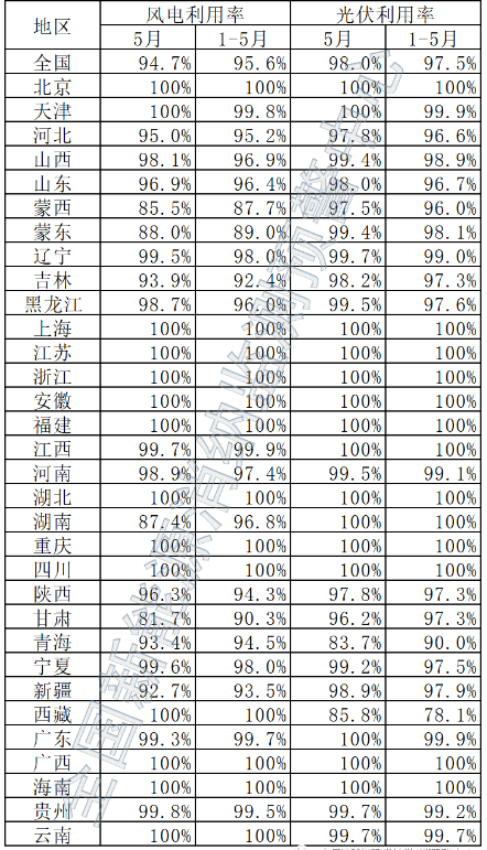 企业微信截图_20220627091444.png
